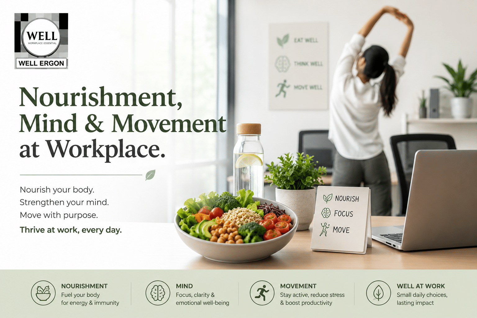 Home Nourishment, Mind & Movement The Key to Workplace Wellness and Productivity
